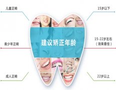 广州牙齿矫正价格多少钱？附矫正相关情况科普