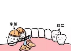 南京牙齿矫正大概要花费多少钱